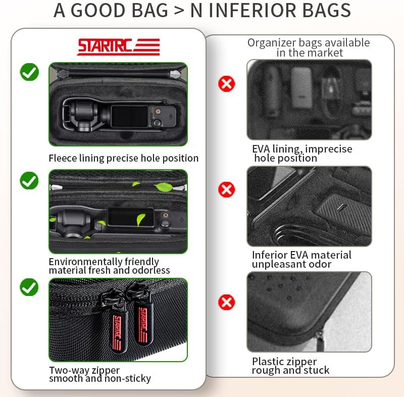 DJI Osmo Pocket 3 Carrying Bag,Waterproof Hard Carrying Case for Osmo Pocket 3, Portable PU Storage Protective Bag for DJI Osmo Pocket 3 Creator Combo Accessories,PU Leather Storage(1132038)