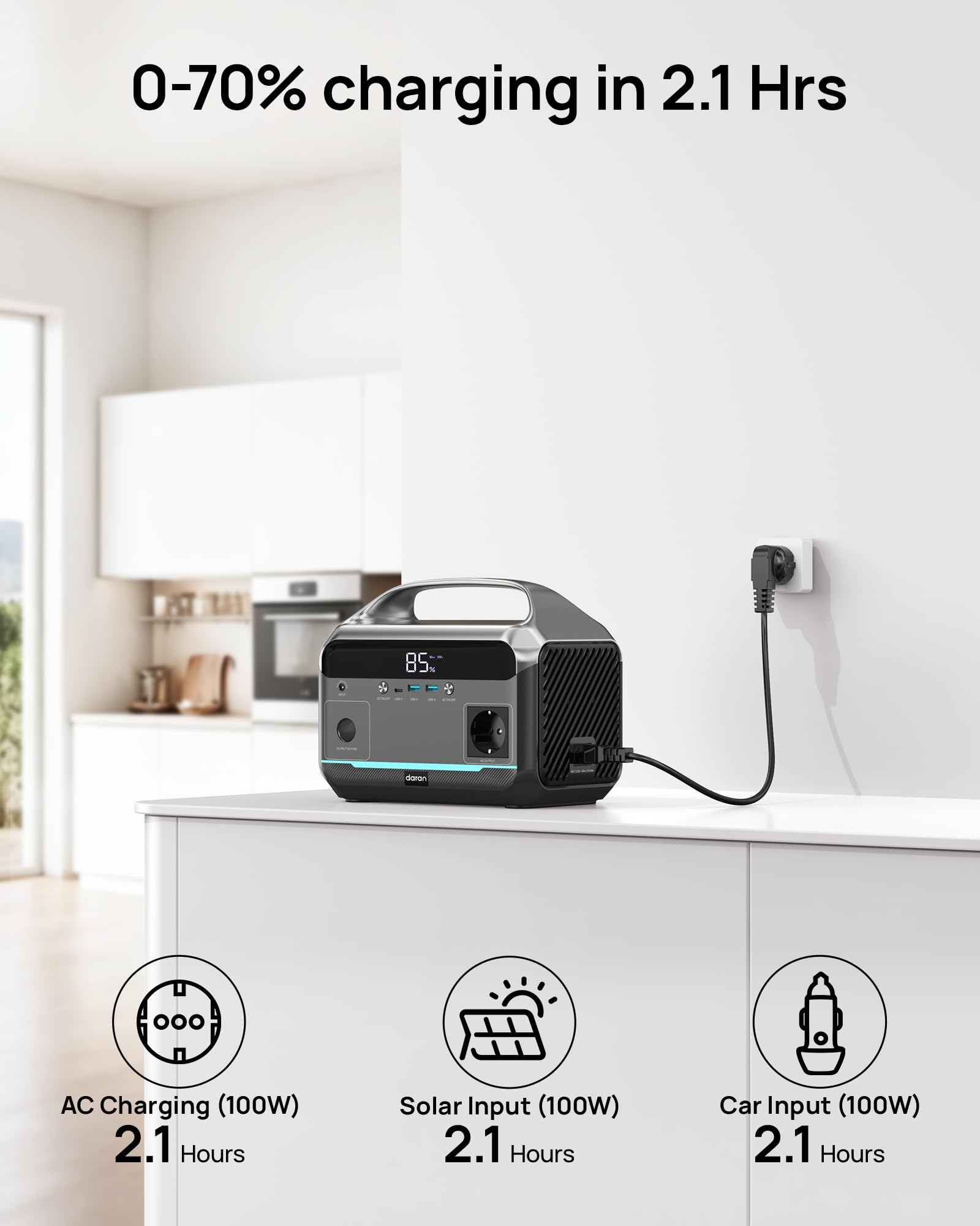 Powerstation portátil, batería LiFePO4 de 288 Wh, 350 W (600 W de potencia máxima) con salida AC, mini generador solar en diseño de 7 puertos, carga rápida de 2,1 horas para emergencias, huracanes