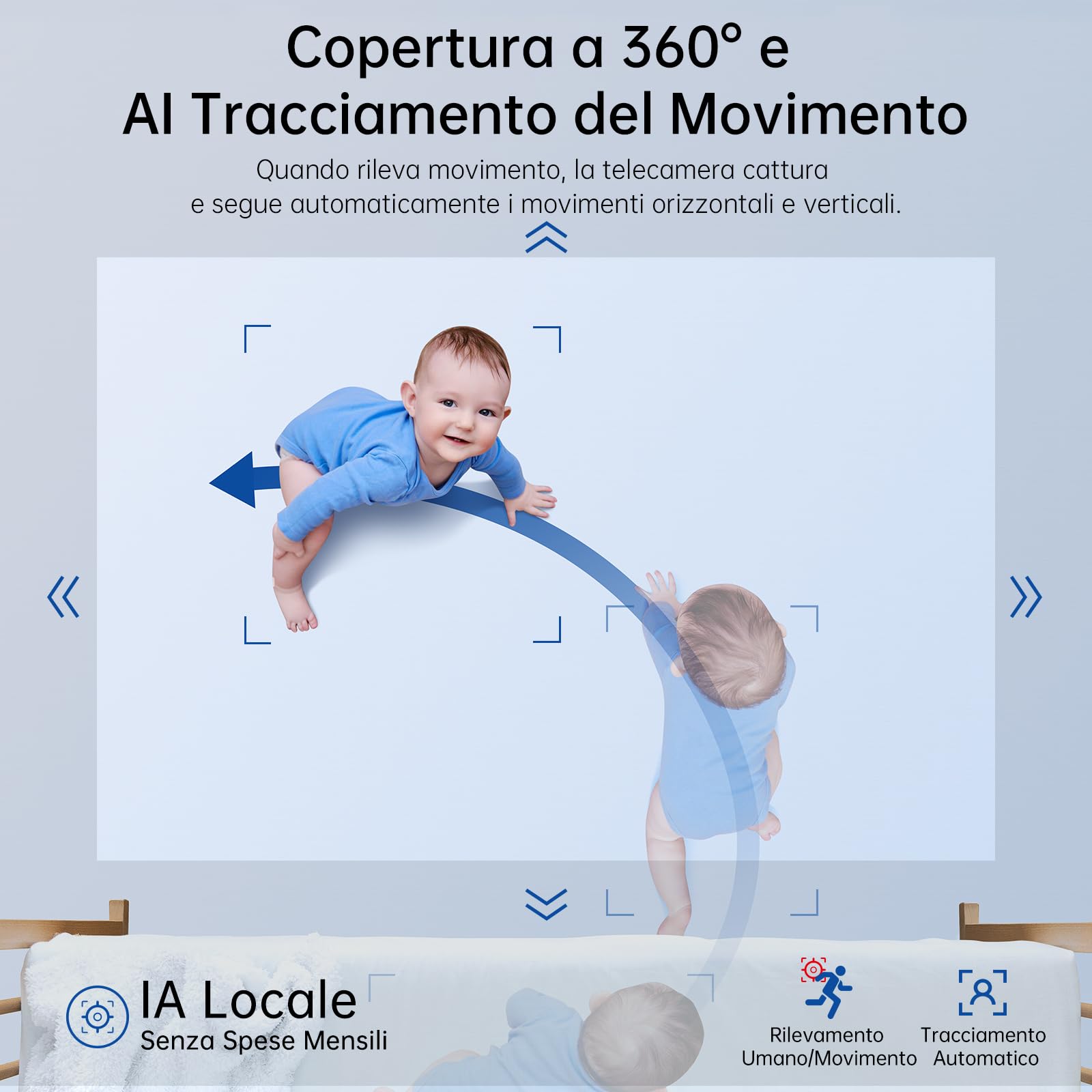 SYMYNELEC 2K 4MP Telecamera WiFi da Interno 5GHz/2,4GHz, Rotazione 360° | Videocamera di Sorveglianza, Rilevamento Movimento, Visione Notturna, Audio Bidirezionale, Compatibile con Alexa, 2pcs