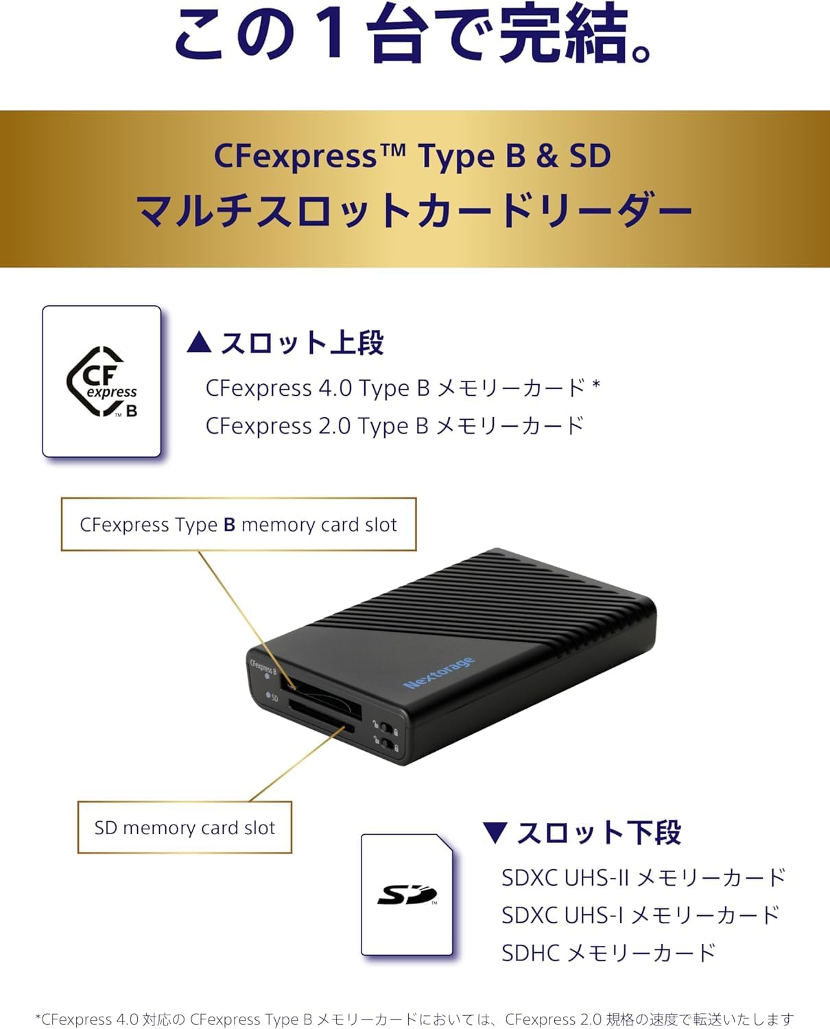 Amazon.co.jp: Nextorage 日本メーカー CFexpress Type B & SDカード
