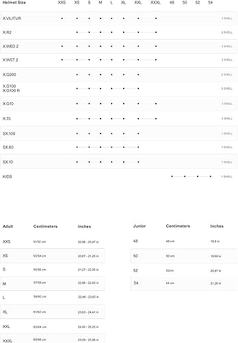 Miniatura 5 de NEXX X.R3R Casco Precisión AzulNeón - Mediano