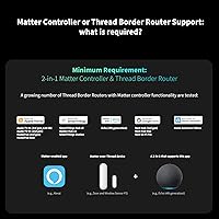 Vista 2 de Aqara Sensor de Puerta y Ventana P2, Matter Over Thread, Requiere Enrutador Fronterizo Thread, Sensor de Contacto con Alarma Remota y Automatización