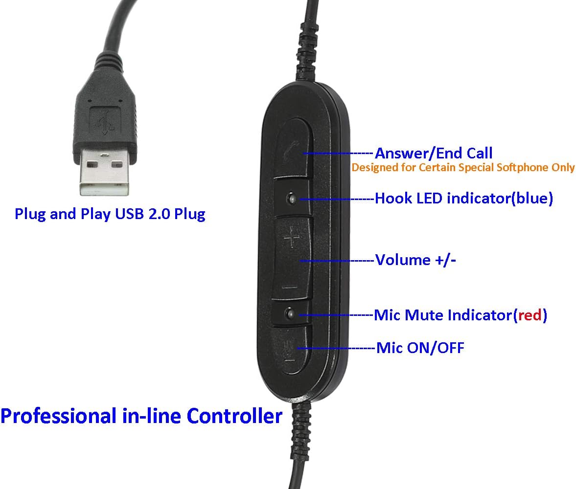 50% оƒƒ Dіѕсоunt USB Headset with Microphone Noise Cancelling and Volume Controls, Computer Headphone Headset with Voice Recognition Mic for UC Softphones Teams Business Skype Lync Zoom Conference Online Course etc