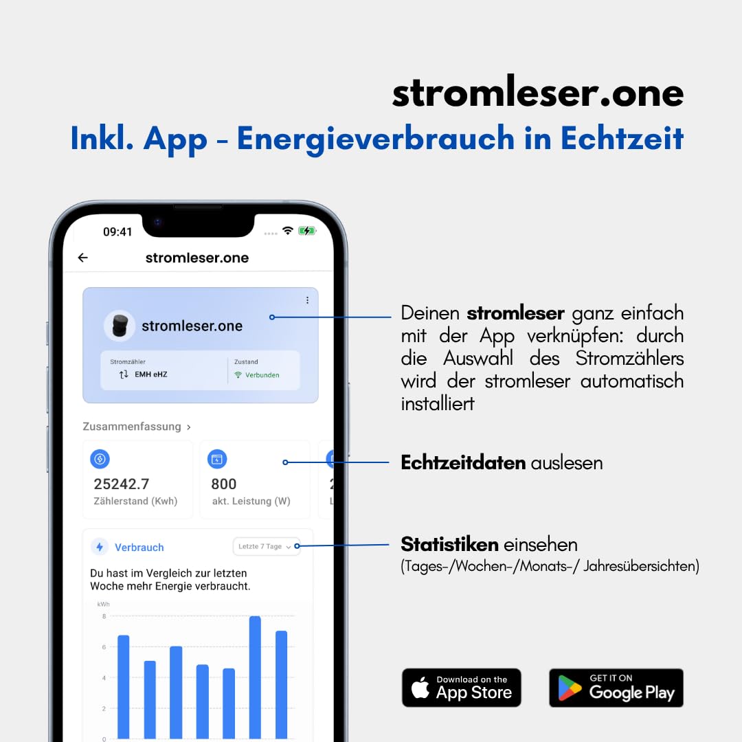 one mit Hutschienen - WLAN Stromzähler auslesen IR Lesekopf mit App | Verbrauchstracker für Balkonkraftwerke & Zuhause Smart Home Messgerät Energiemonitor Plug & Play