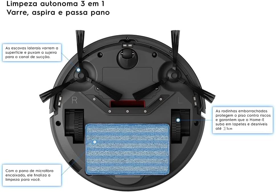 61DNXnPhuFL. AC SL1000