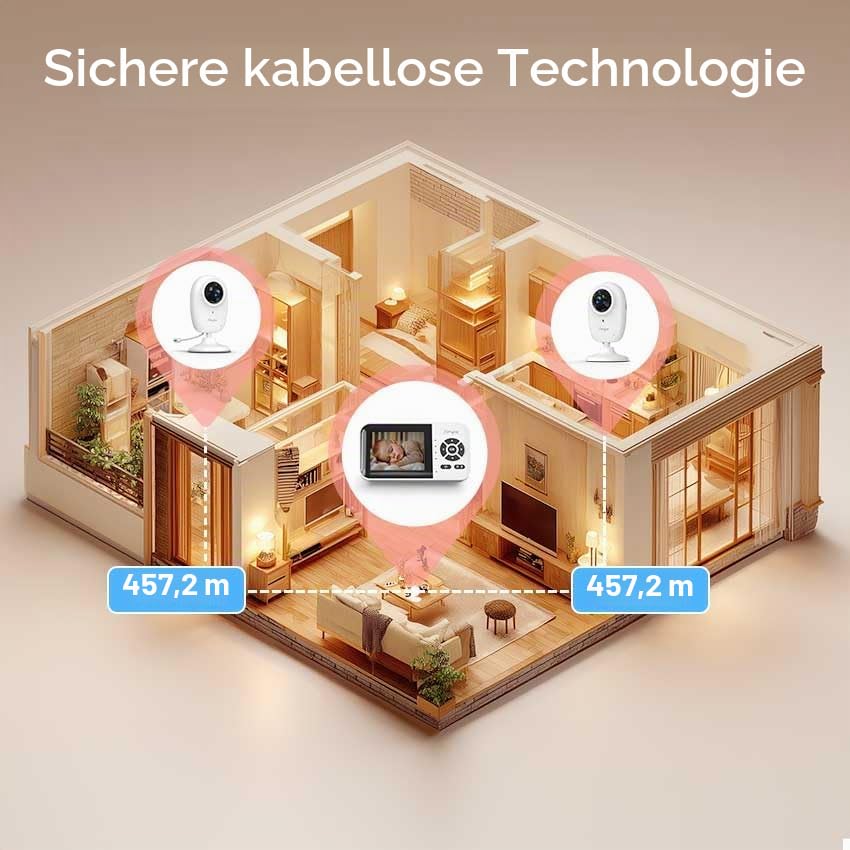 Smart Babyphone mit Kamera und Audio Dual-Modus, WLAN-Schalter, 2,8-Zoll-Display, Nachtsicht, Fütterungsuhr, Temperaturerkennung, 2-Wege-Talk,