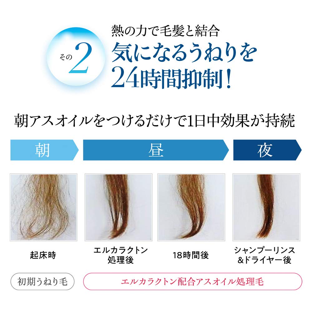 Amazon | 【公式】エメリル ヘアオイル ヒアルロン酸 潤い 洗い流さ
