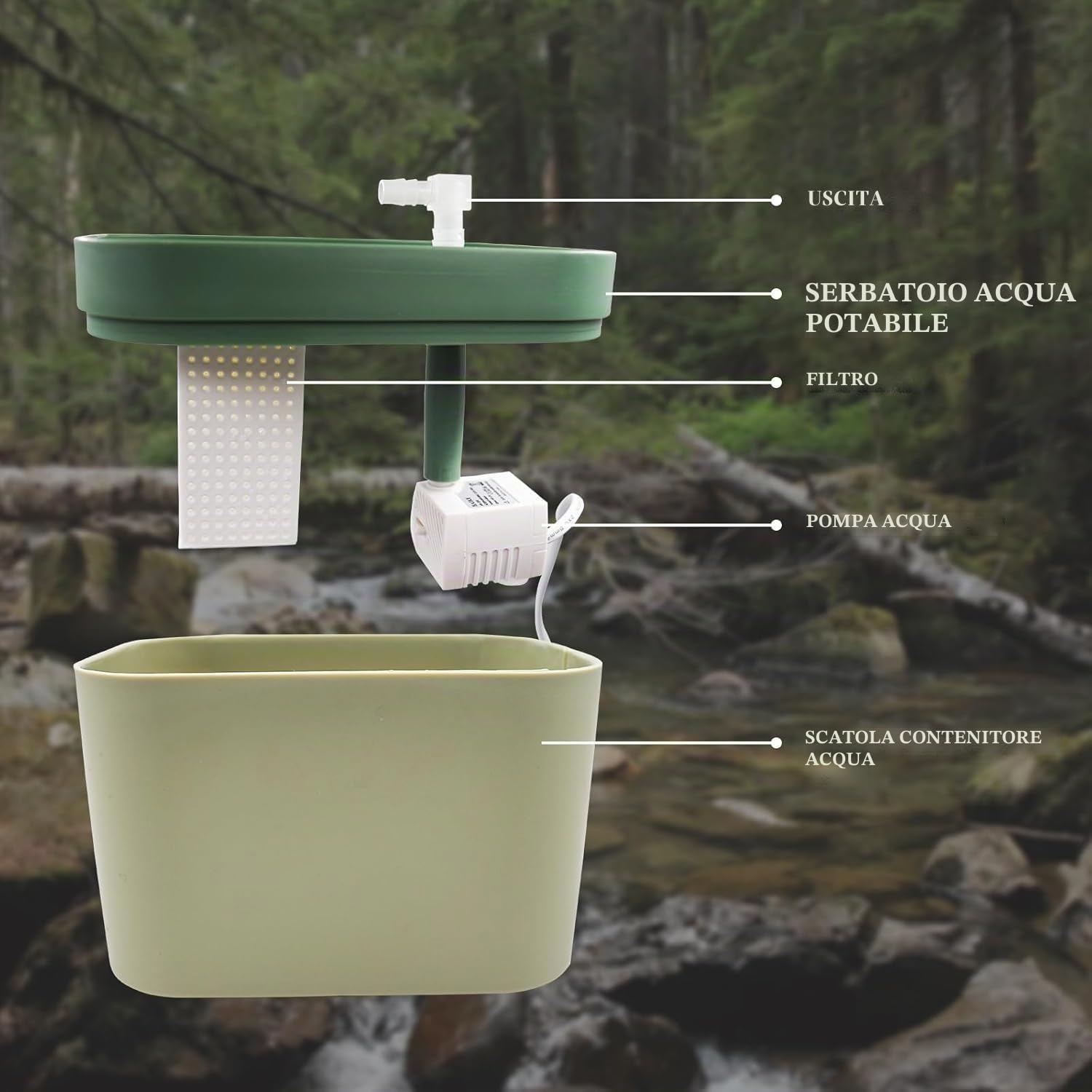 Dnoifne Fontana per Rettili con Sistema di Filtrazione - Ciotola Acqua Automatica per Draghi Barbuti, Geco, Camaleonti e Serpenti - Accessorio per Terrario con Cascata e Pompa Regolabile