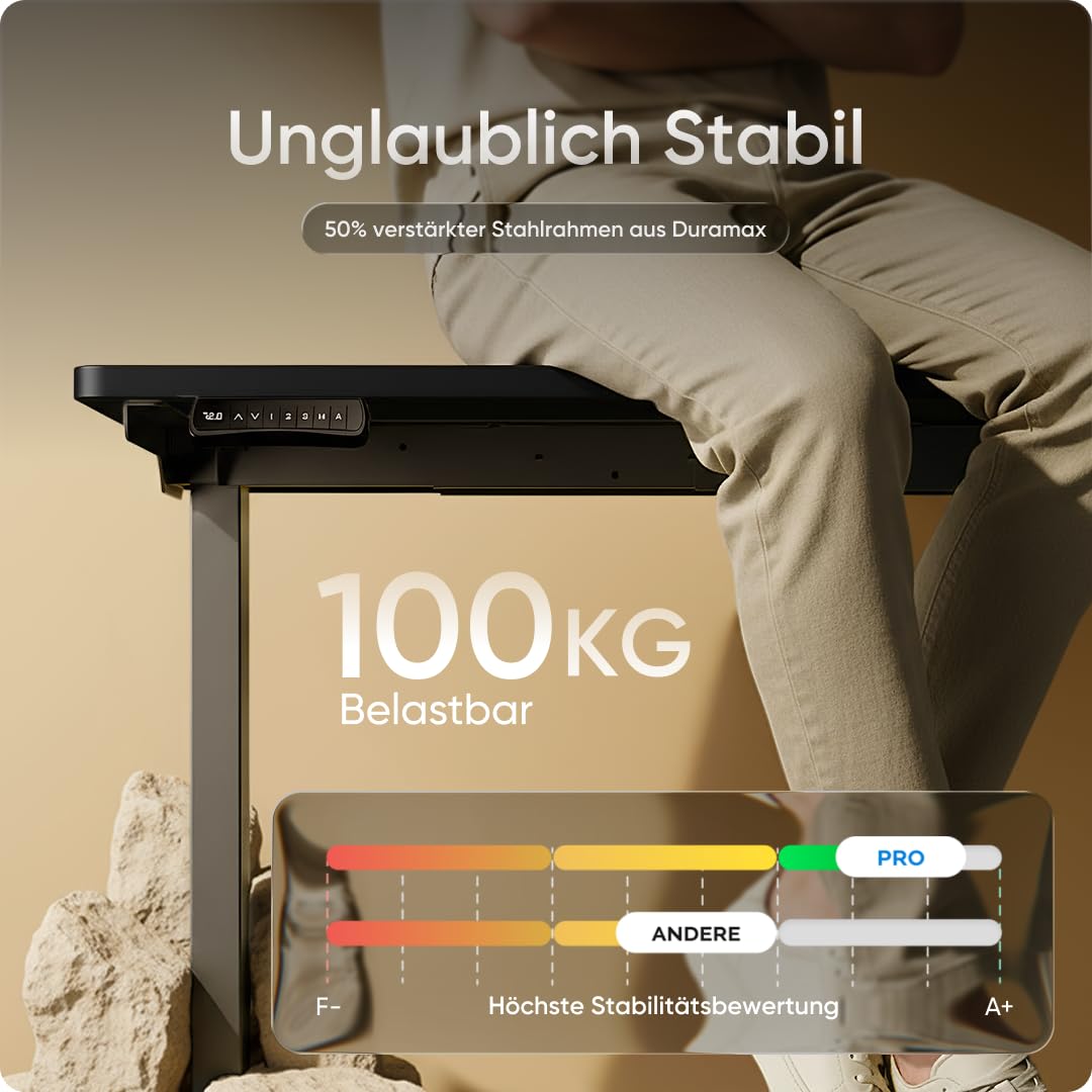 PRO Höhenverstellbarer Schreibtisch Gestell (elektrisch) - Schreibtischgestell Höhenverstellbar mit Kollisionsschutz, Memory Funktion, USB-Anschluss und 5 Jahre Gewährleistung (Grau)