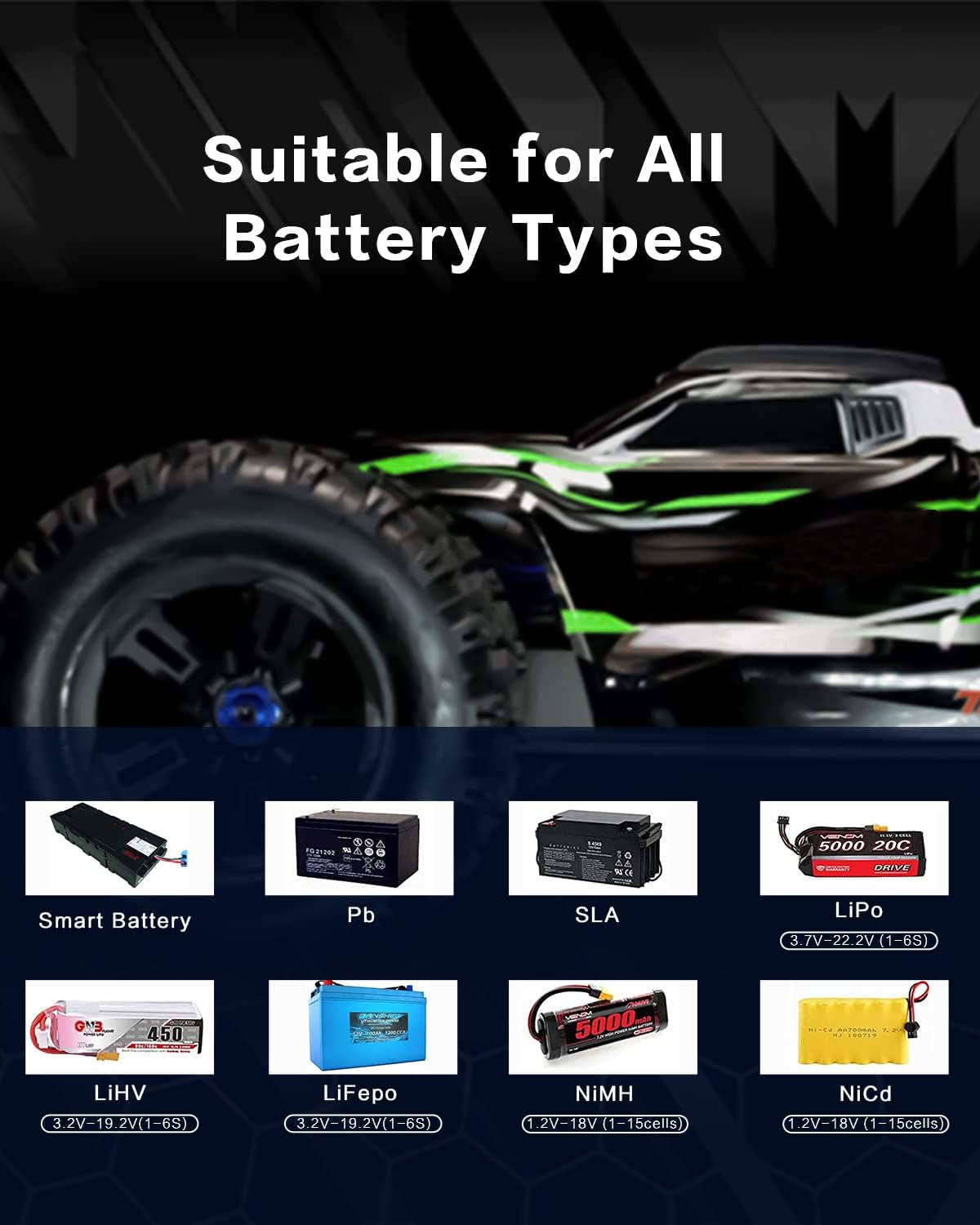 BGUAD 100Wx4/10Ax4 AC/DC 4 Port RC LiPo Charger Discharger Intelligent Balance Charger Quad Multi-Functions for NiMH NiCd LiHV Pb Batteries for Hobby Rc Car Boat Airplane Racing Drone FPV : Toys & Games