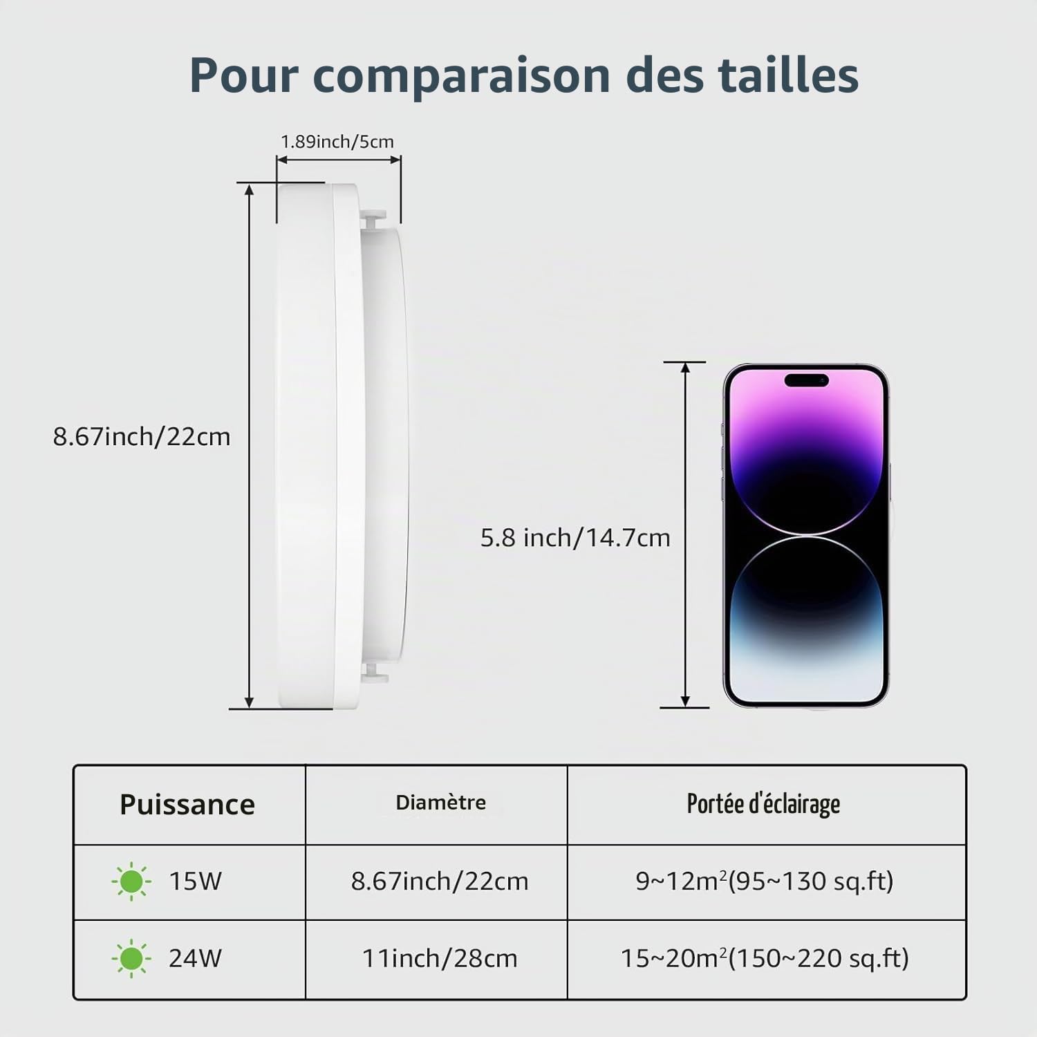 Lepro Plafonnier LED 15 W IP54 étanche 3000 K 1500 lm Lampe de salle de bain ronde Idéal pour salle de bain, chambre à coucher, couloir, cuisine, salon, balcon, blanc chaud, Ø 22 cm