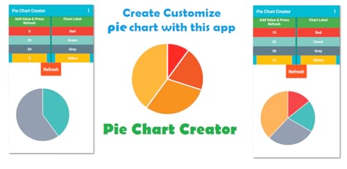 Pie chart maker