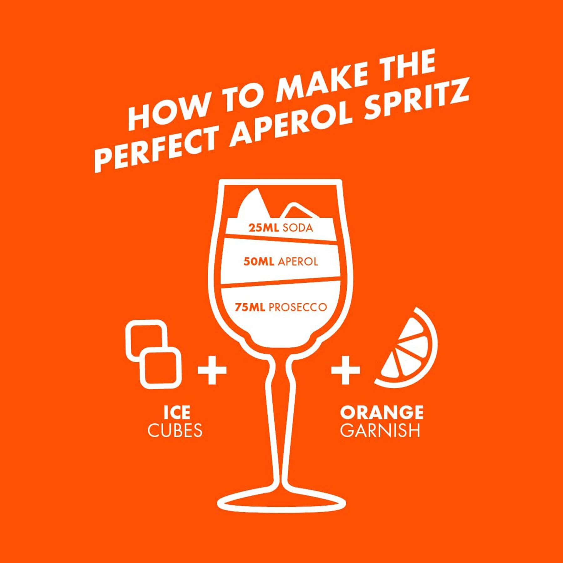 Aperol Aperitivo Geschenkset - 1 x 0,7 l - Aperol im Set mit 2 Gläsern für Spritz - 11% Vol. Alkohol - das Original