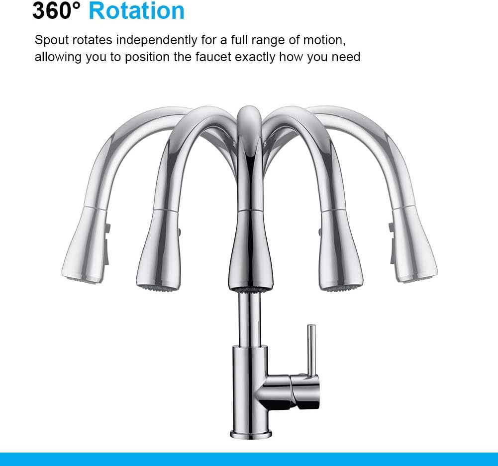 Ibergrif M22136 360 Degree Rotation