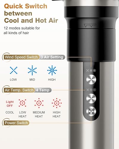 Miniatura 8 de 7MAGIC Cepillo secador de pelo y peinado 6 en 1, plateado, 110 voltios, 1200 vatios, tecnología iónica, secado rápido, multiestilizador para cabello