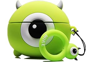 Mike Wazowski Airpod Case: The Monster Behind Your Music