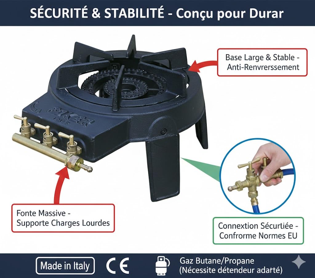FOKER Réchaud en Fonte Peinte Modèle T.G. Haute Puissance 8,1 kW | Réchaud à Gaz GPL-Butane/Propane-28-30/37mbar-Optionnel Idéal pour Camping Conserves, Stérilisateur et Traiteur Mod.03200/CL