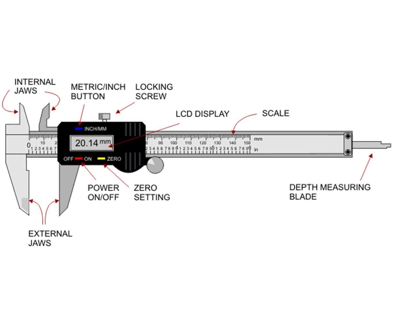 SNE Digital Stainless Steel Caliper, Vernier Caliper, Caliper Measuring Tool with Inch/Millimeter Conversion, Extra Large LCD Screen, 0-6 Inch/0-150 mm, Auto Off Featured Micrometer 1