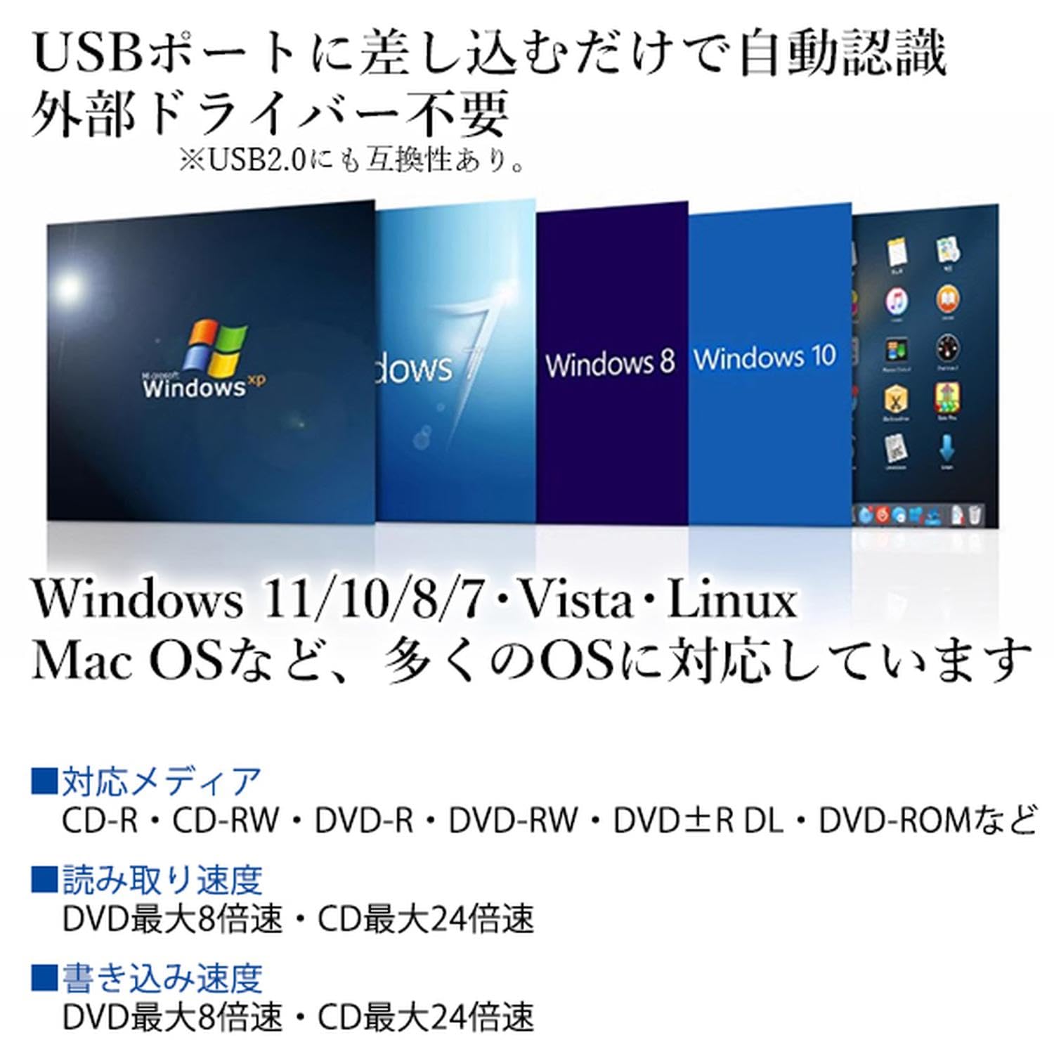Amazon.co.jp: 外付け DVD CDドライブ USB3.0＆Type-C両対応 高速 
