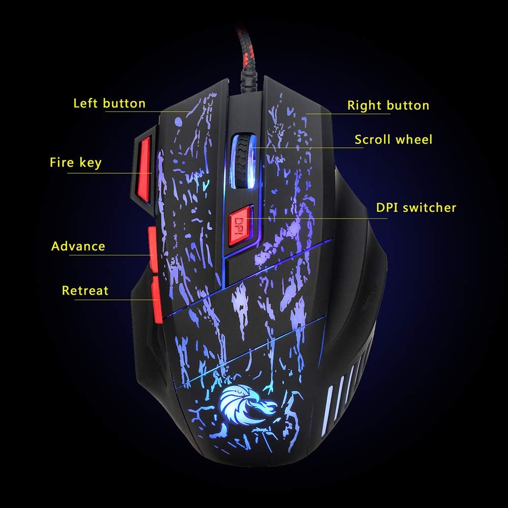 Docooler HXSJ H300 Gaming Mouse with labels for each of its 7 buttons