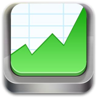 Stocks: StockSpy Realtime Stock Market Portfolio Quotes & Charts