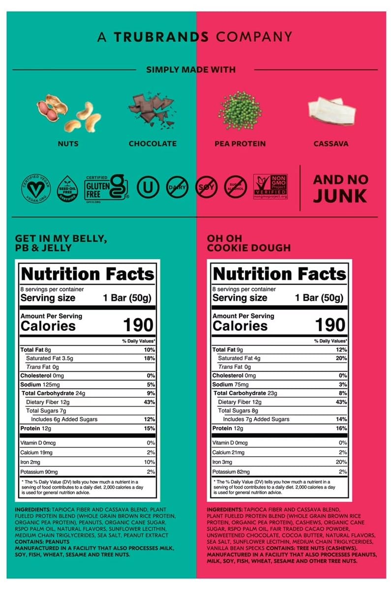 Plant-Based TRU Protein Bar Variety Pack, 1.76 oz/Bar,16-Count (8 x Oh Oh Cokkie Dough & 8 x Get in My Belly PB & Jelly)