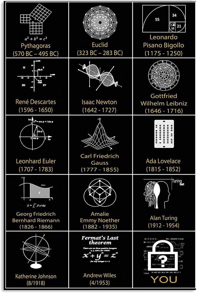 rayprint Mathematics Science Metal Tin Sign Vintage School Classroom Knowledge Retro Poster Plaque for Office Decor Club Room Wall Decoration Plaquees 8x12inch