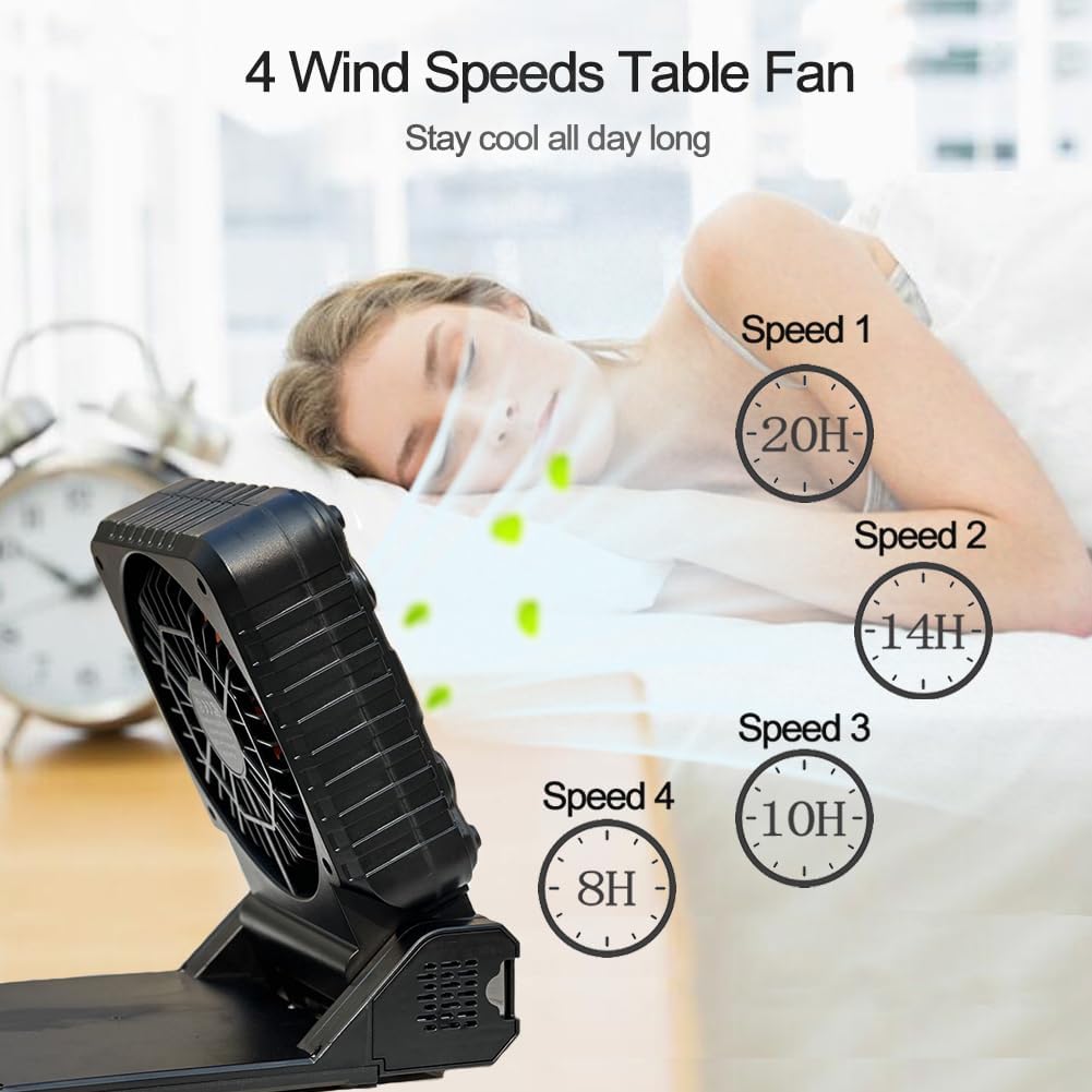 Solar Powered Camping Fan with LED Lantern,10000mAh Rechargeable Battery Operated Portable Fan,4 Speeds/Timer/Power Bank 90° Folding USB Personal Desk Fan (Black&Orange)