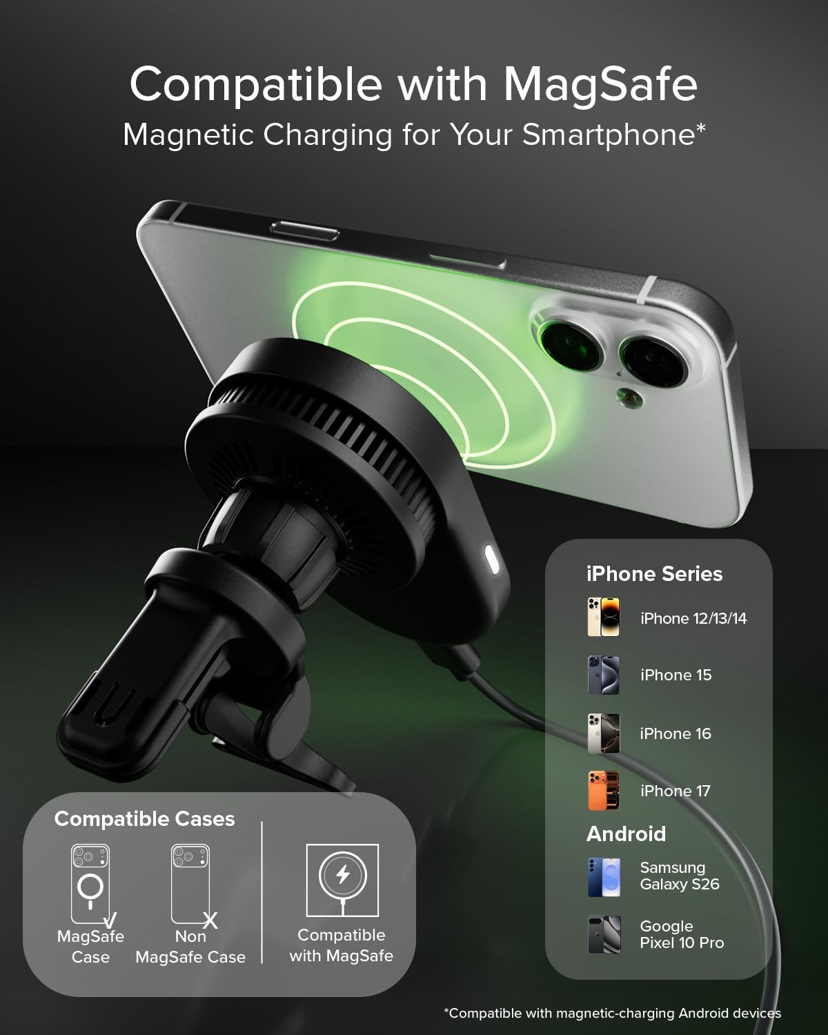 SBS Qi2 25W Ładowarka Bezprzewodowa MagSafe do Samochodu, Magnetyczny Uchwyt na Telefon, Montaż na Kratkę Nawiewu, Szybkie Ładowanie, Zasilanie USB-C, Ładowarka do iPhone, Android, Czarny