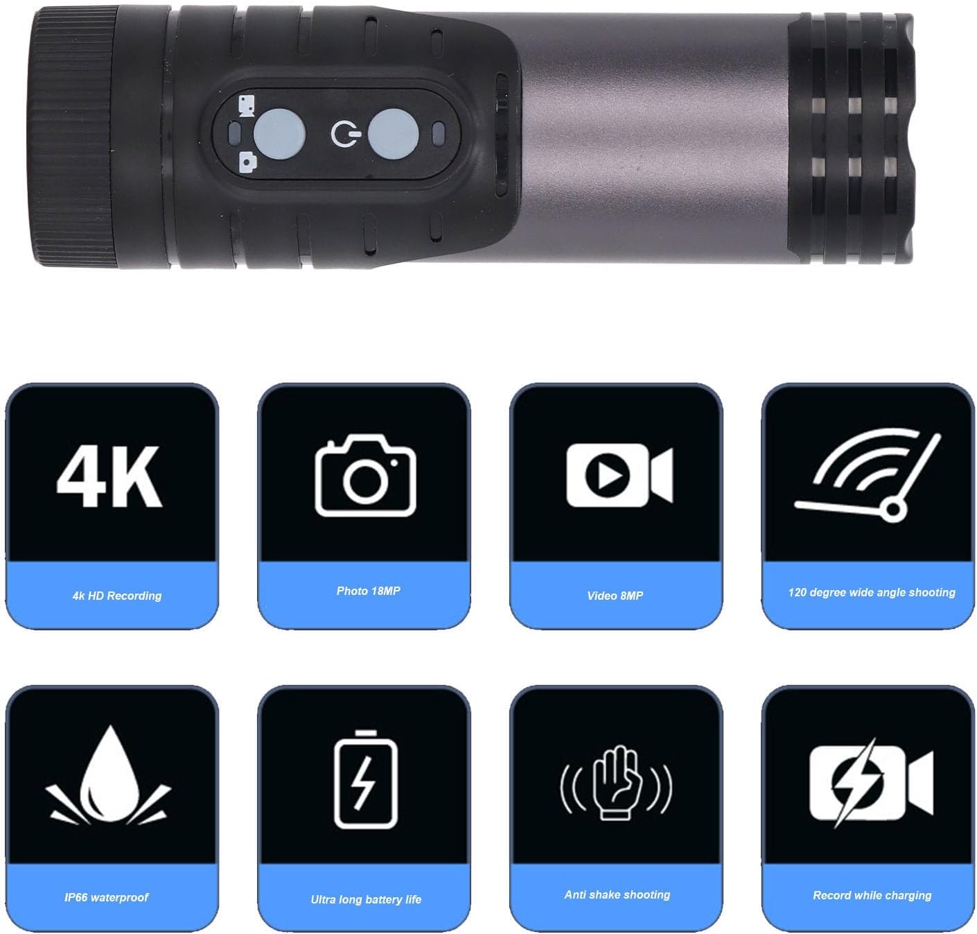 Pomya Bike Motorcycle Helmet Camera, Bike Video Camera Sport DV 120 Degree Wide Angle for Cycling (Dark Gray)