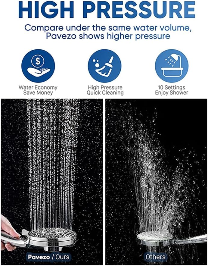EJG High Pressure Handheld Shower Head with Hose and Adjustable Spray Settings Multi-Function Detachable Showerhead for Easy Tool-Free Installation Water Saving Bathroom for Elderly Kids Pets RV