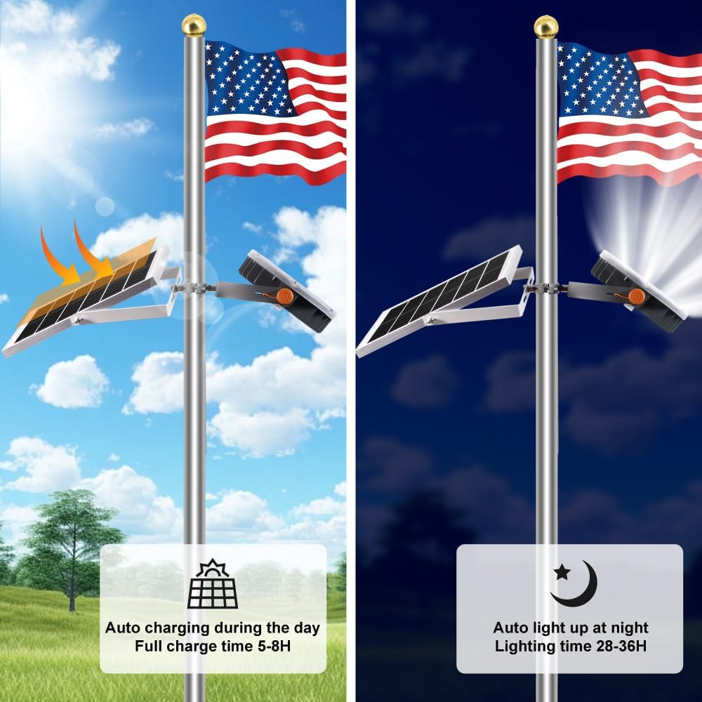 TINSUM Solar Flag Pole Lights Outdoor, Solar Powered Flagpole Lights Dimmable Lighting American Flag Coverage Bright LED Spotlight fit 2'' to 3'' Flagpoles Mount for Commercial,Garden,Boat,Fence,Barn