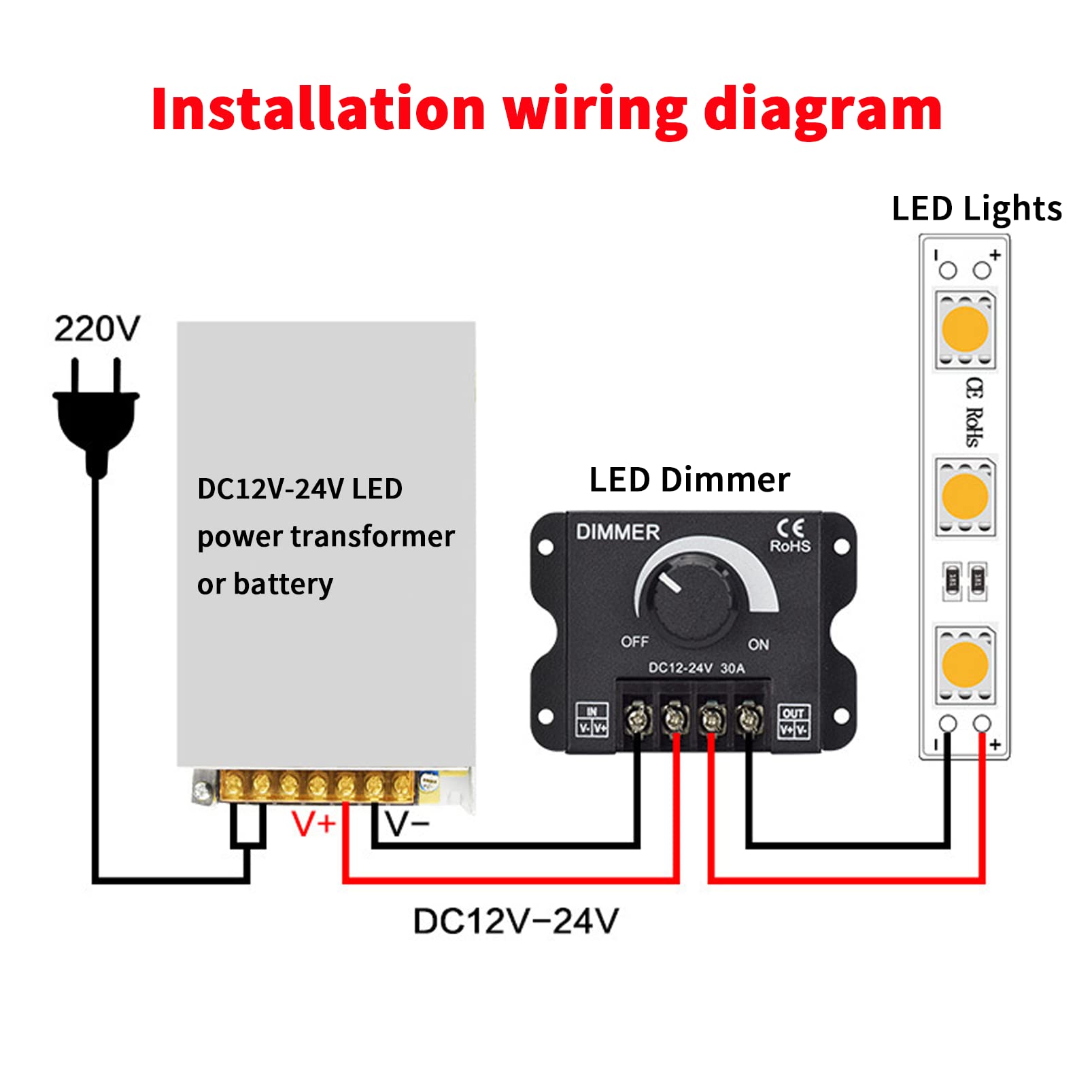 Regulador de luz LED de 2 unidades, controlador de atenuación DC 12V-24V 30A PWM, interruptor de encendido/apagado de ajuste de la perilla del atenuador, con carcasa de aluminio