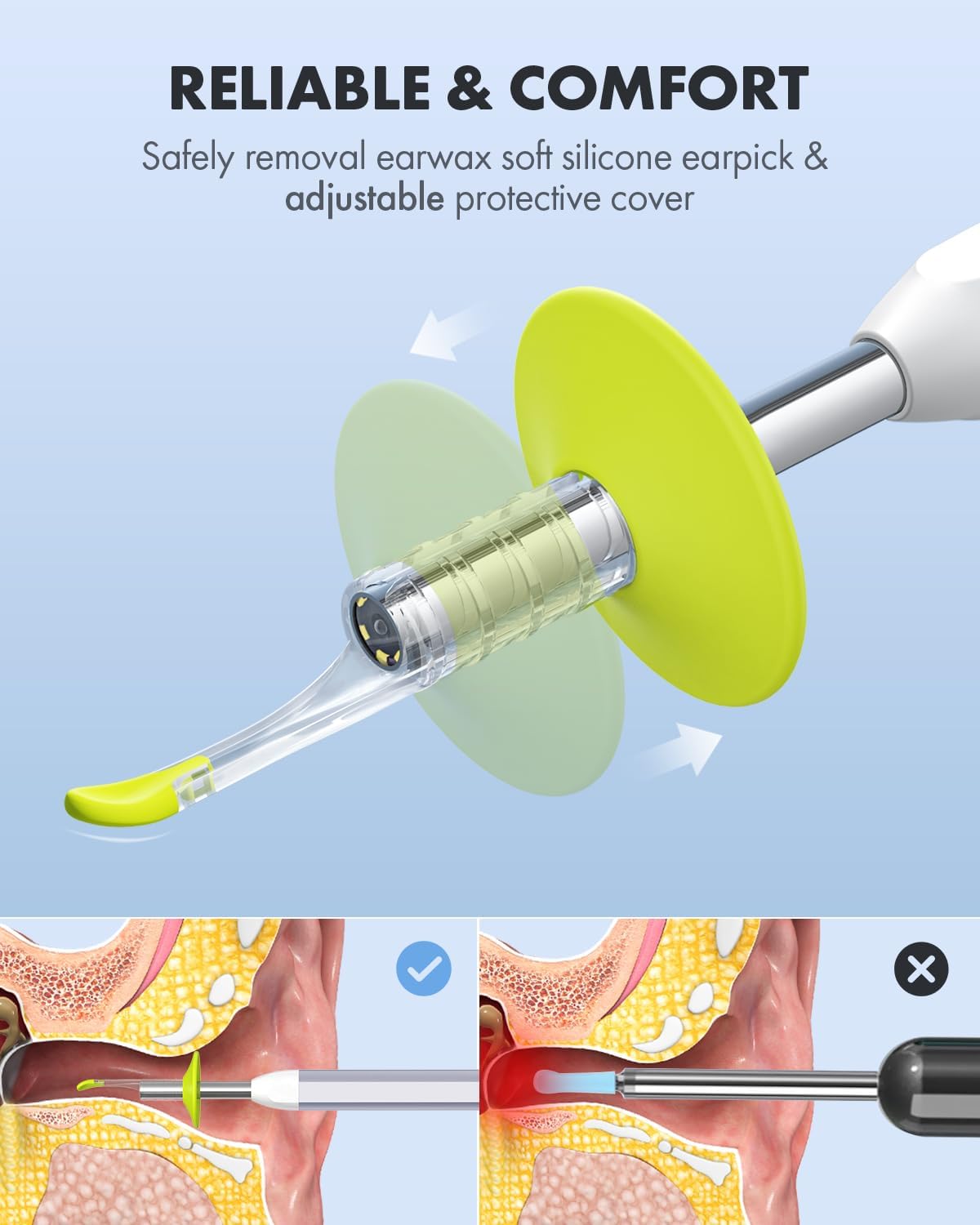 Diagram showing the Anykit otoscope with an attached soft silicone earpick and adjustable protection cover, highlighting safe earwax removal.
