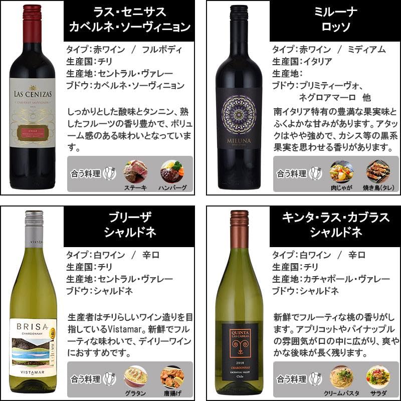 Amazon.co.jp: スクリューキャップ 赤 白 ワイン 12本セット