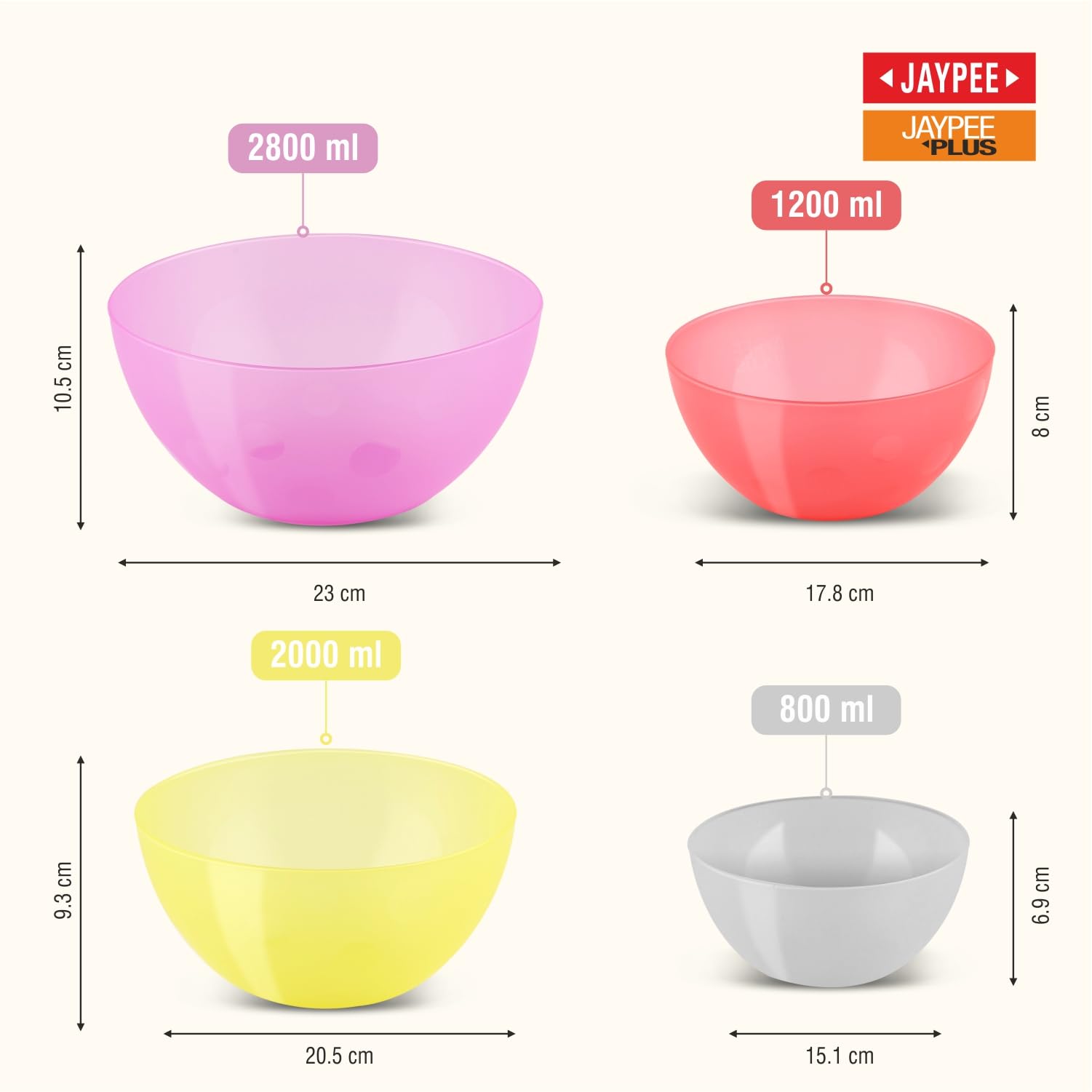 Jaypee Plus Mixing Bowl Set of 4 | Mixing Bowls for Kitchen | Mixing Bowl for Cake Batter | Snack Bowls Set of 4 | Multipurpose Bowl Big Size, Multicolour 1