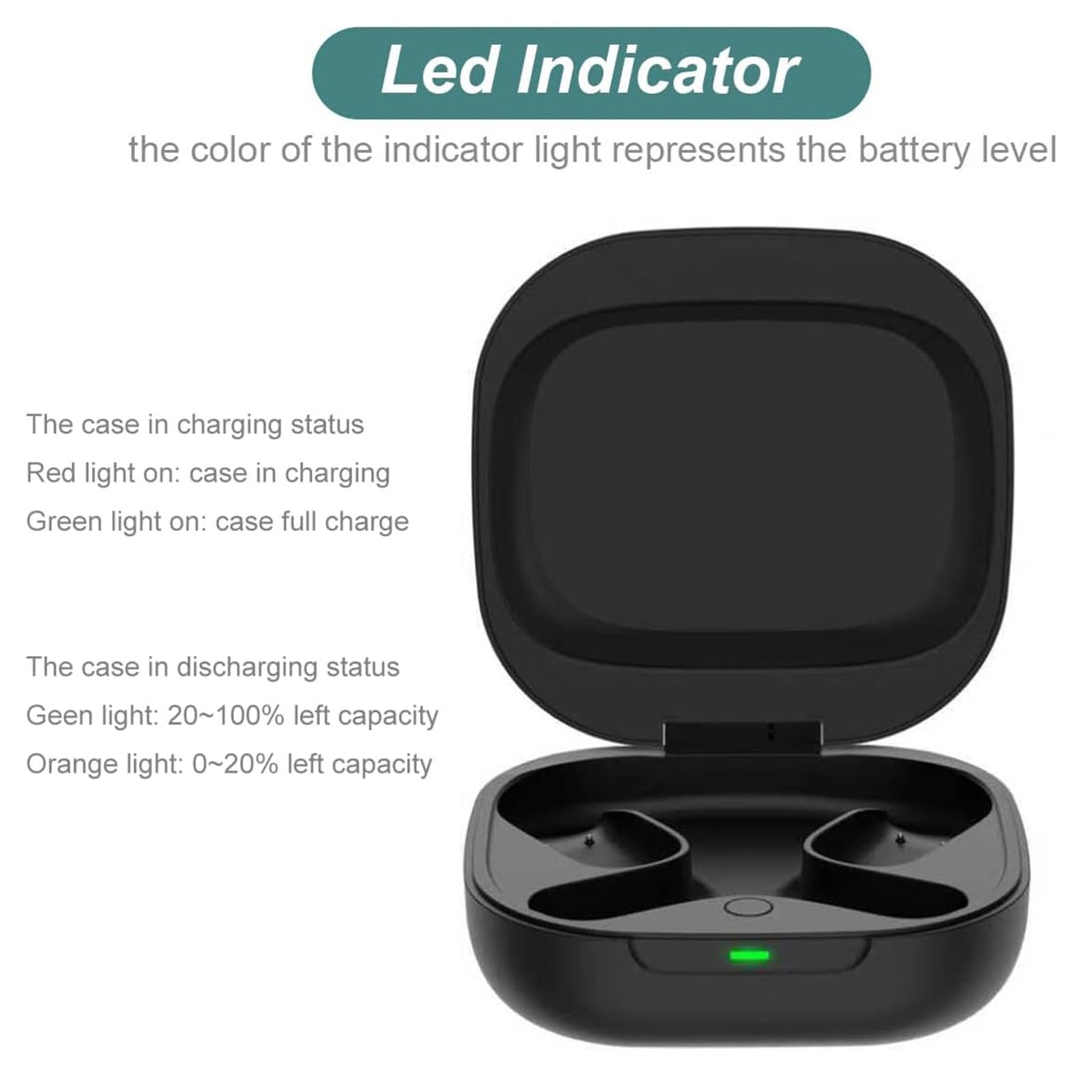 Asixxsix Custodia di Ricarica per Auricolari con Batteria 500mAh, Tipo C,