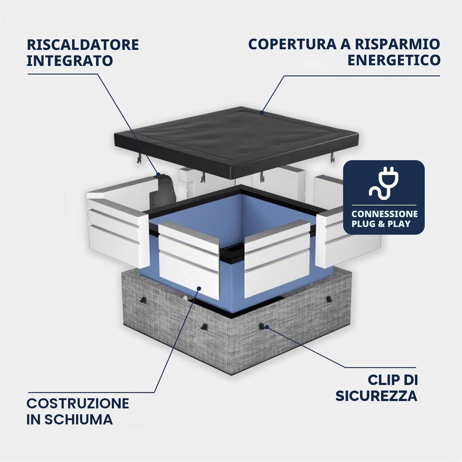 N NETSPA - Spa - Celestia - Semi-Rigida Quadrata 6 Posti - SP-CLS6-CB - Portatile Costruzione in schiuma, Riscaldamento integrato e Copertura Eco-Energetica - Volume 1100 l - Ø180 x H70 cm - Nero