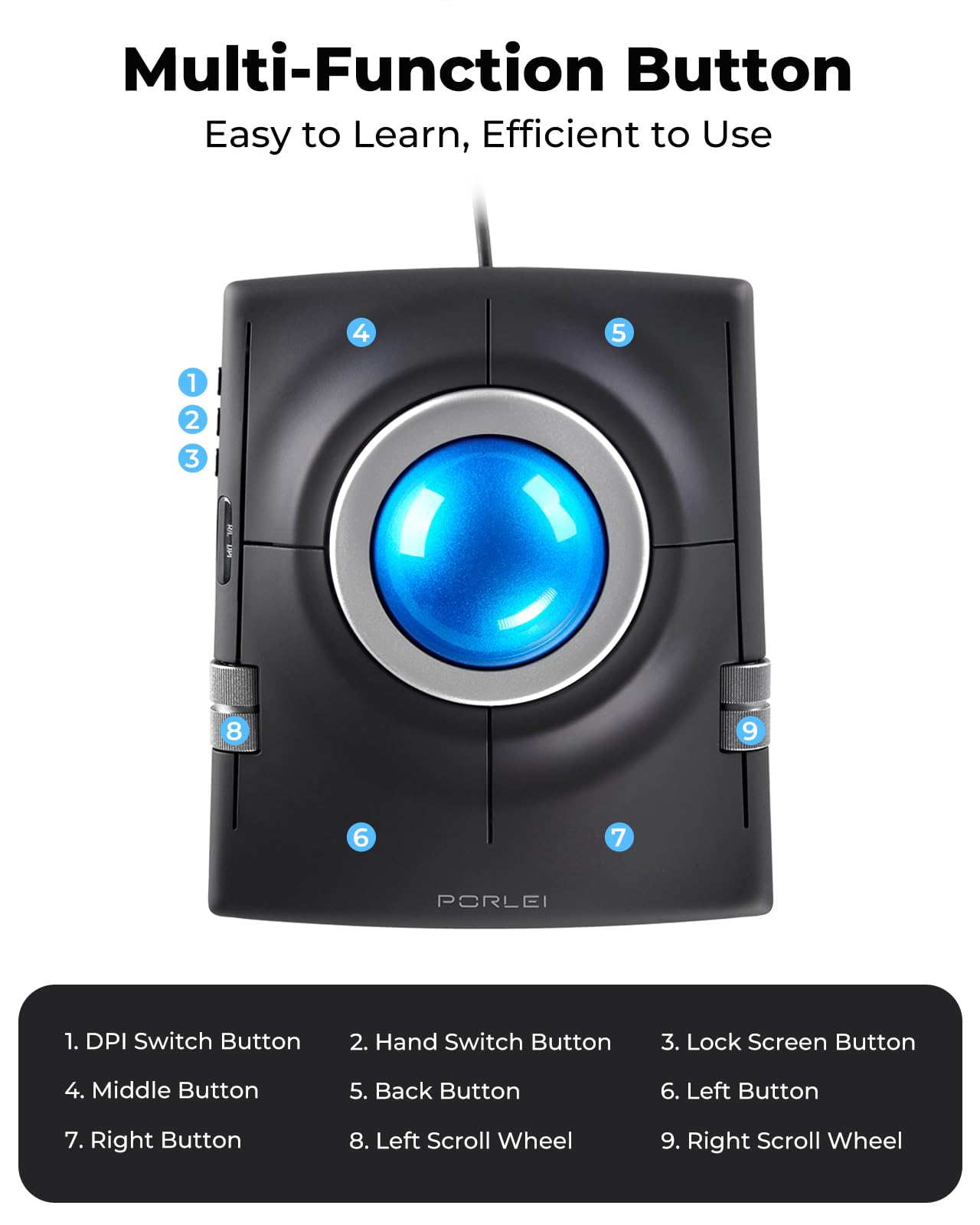Ratón con cable, control ergonómico de dedo con bola grande de 55 mm, DPI ajustable de 4 niveles, diseño ambidiestro, reposamuñecas incluido, compatible con PC, portátil, Mac, Windows, color