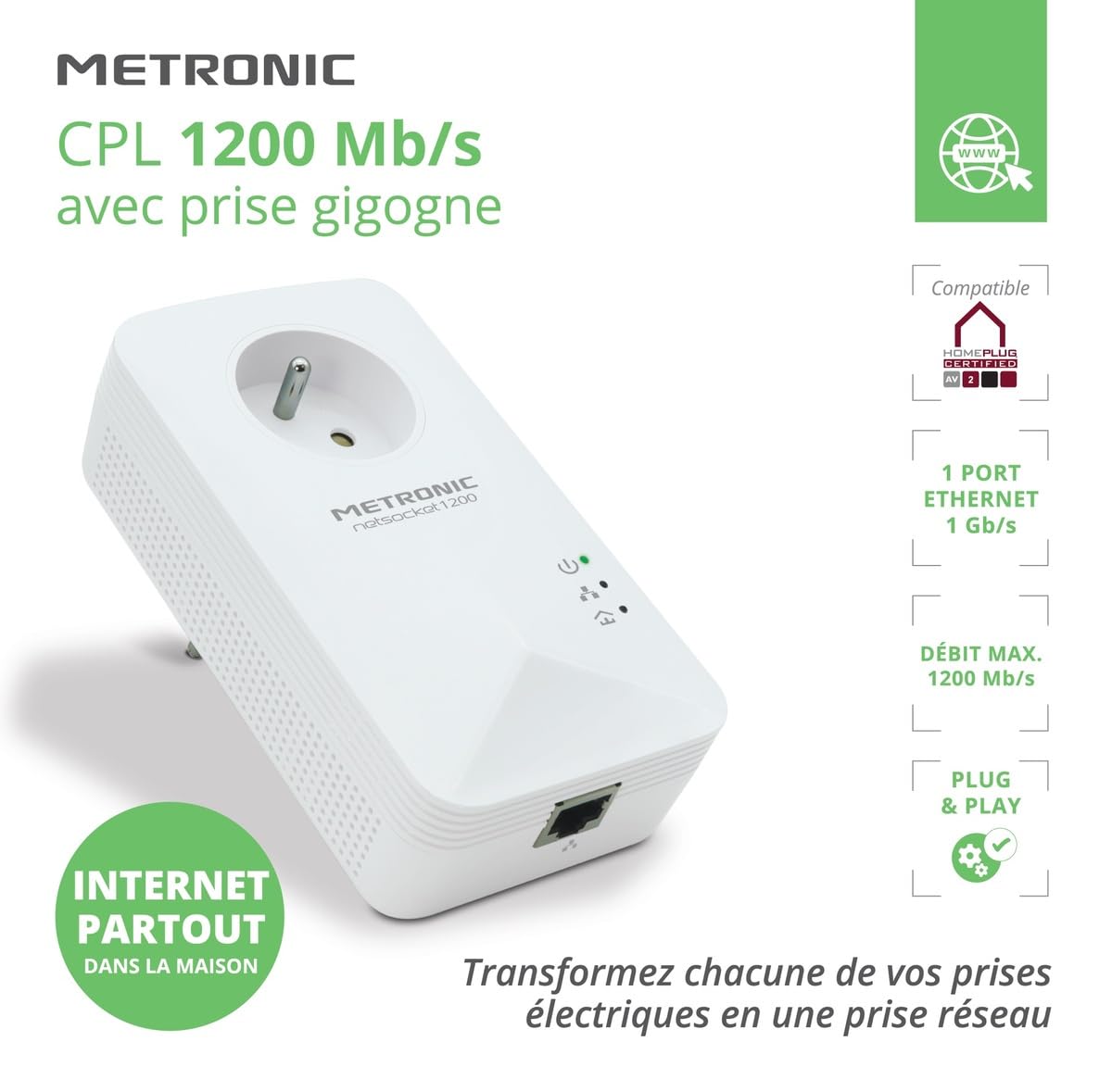 METRONIC 495486 CPL WiFi 1200 Mbps avec Prise Filtré gigogne- Compatible Toutes Box Internet (Fibre, ADSL) - Port Ethernet - Idéal TV, Streaming, Jeux, Télétravail - Blanc