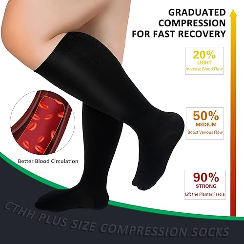 Miniatura 3 de Paquete de 3 calcetines de compresión de talla grande para mujeres y hombres, 15-20 mmHg extra anchos hasta la rodilla para soporte de circulación