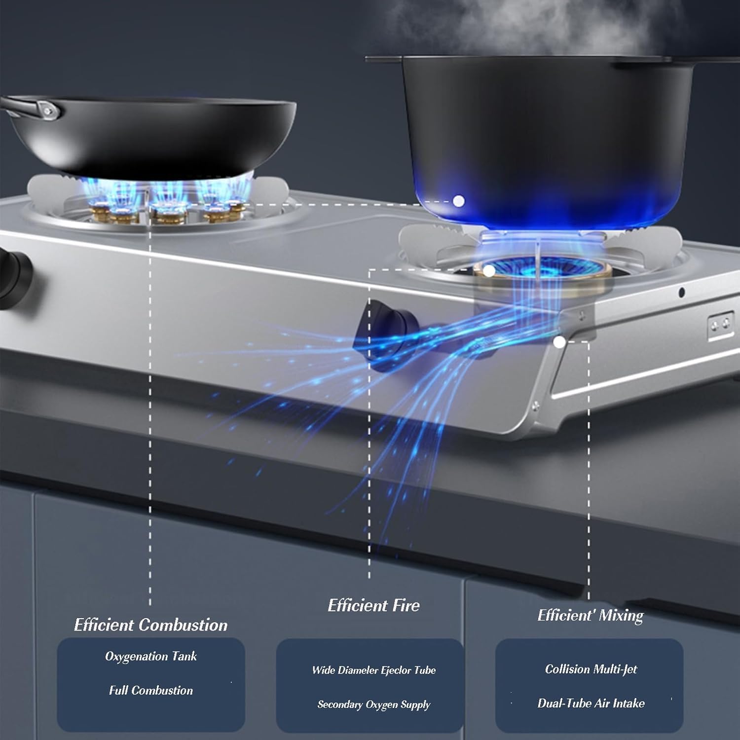 Recessed Gas Stove Cooktop,Countertop Cooking Stove Range Commercial Stainless Steel Gas Stock Pot,for Tailgating, Seafood Boil,Home Brewing(LPG)