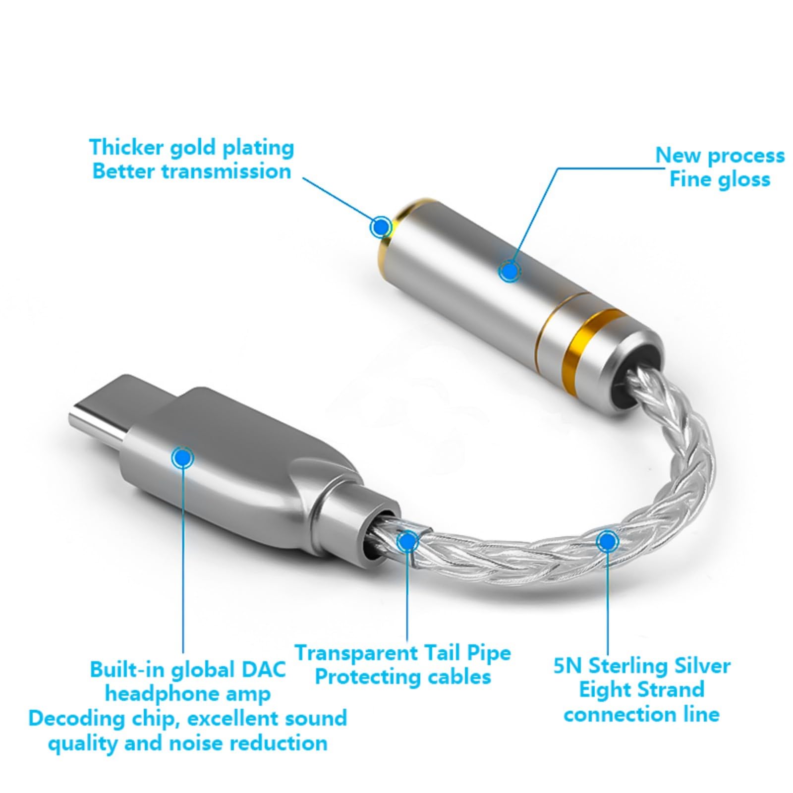 Adattatore audio da USB C a 3,5 mm/2,5 mm/4,4 mm Tipo C per cuffie stereo Dongle cavo amplificatori per cuffie per telefono