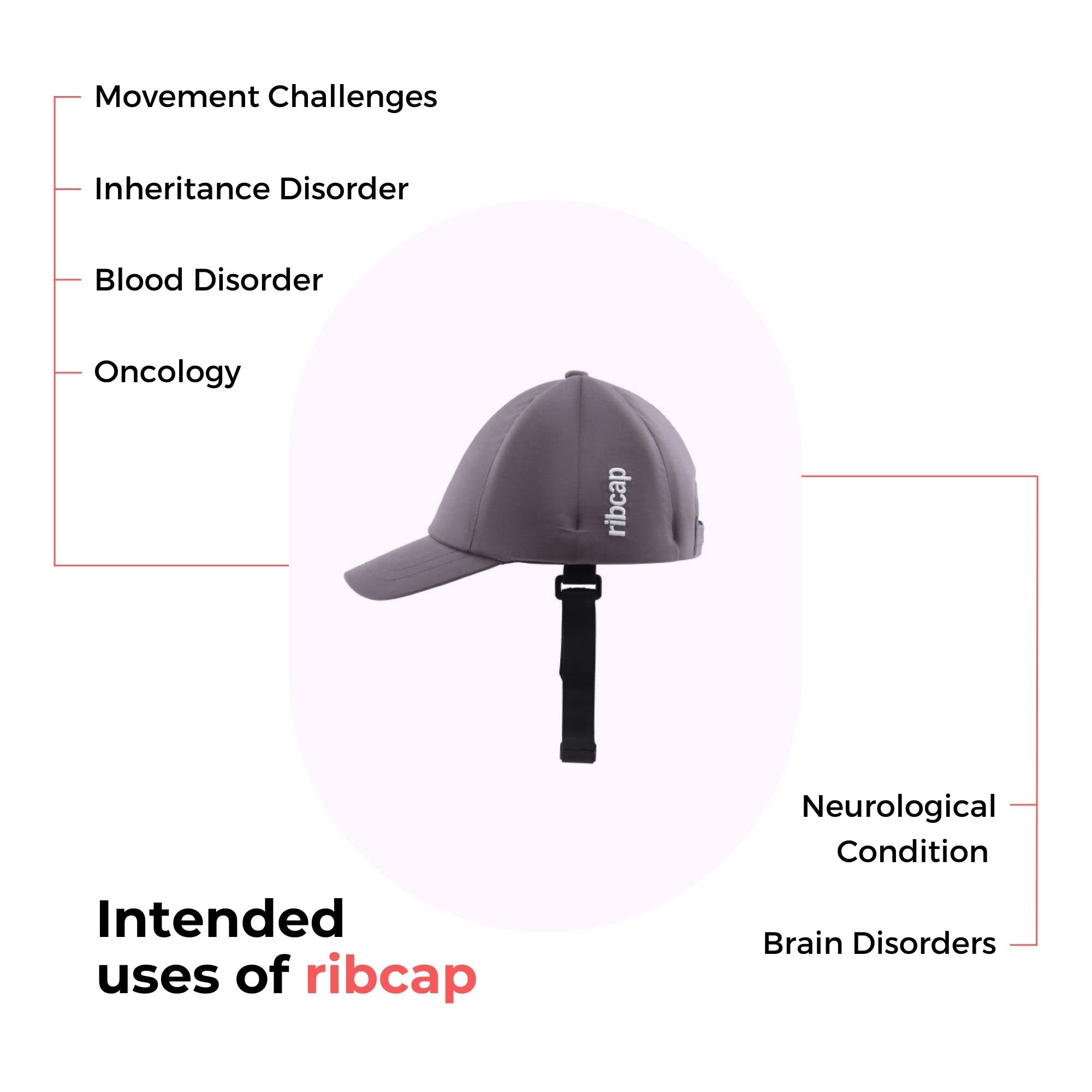 Ribcap Kask medyczny dla dzieci, styl czapki z daszkiem z paskiem na podbródek, rozmiar M / maxi 51–56 cm, wyściełany kask ochronny dla dzieci, kask z napadami padaczki, modny i bez piętna