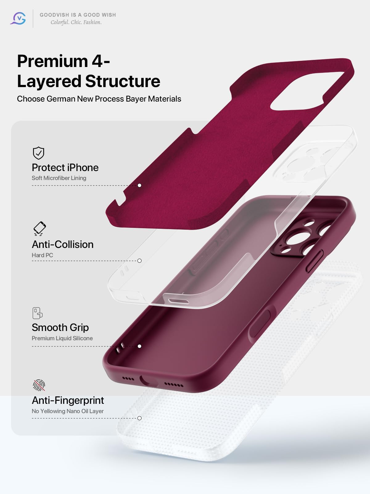 GOODVISH 3 in 1 Silicone Cover per iPhone 16 Pro Max 6.9", Custodia con 2 Pellicola Vetro Temperato [Protezione Fotocamera] Protezione Anticaduta Case per Cellulare Antiurto Resistente, Vino Rosso