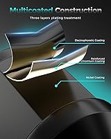 Vista 5 de ZOFFI Tuercas de llanta 1/2-20, 23 piezas, compatibles con Jeep Wrangler JK 1987-2018, Jeep Liberty 2002-2012, Jeep Grand Cherokee 1993-2010