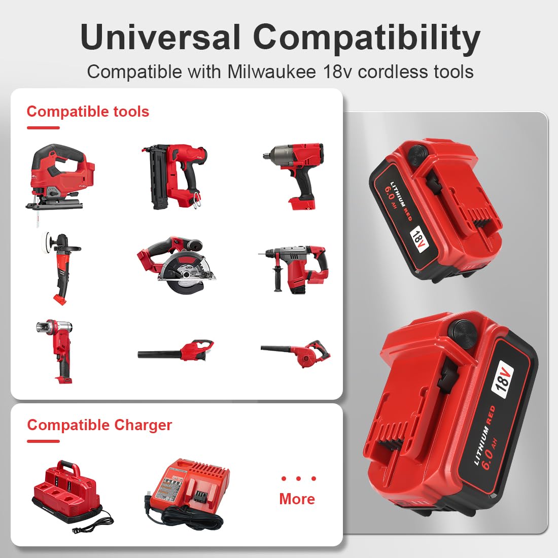 Upgraded 18V 6.0Ah Batteries Replacement for Milwaukee M-18 Battery 2Pack and 1 Charger Set(2-Port)