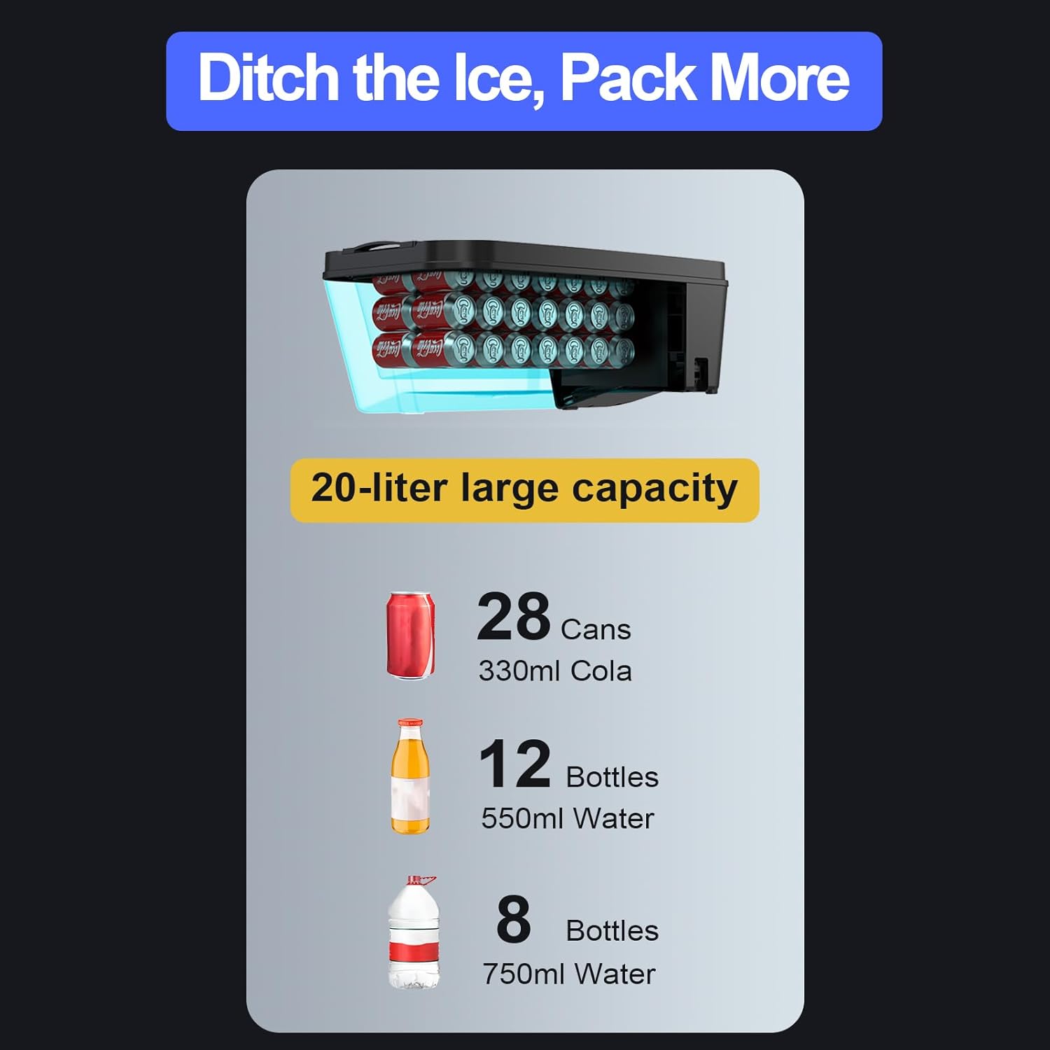 Car Refrigerator for Tesla Model Y 12V Fridge Cooler 2019-2025,21QT(20L) Car Freezer -4℉-50℉ for outdoor Travel/Camping/Home Use with Touch button control quality Compressor low Noise,Fast Cool.