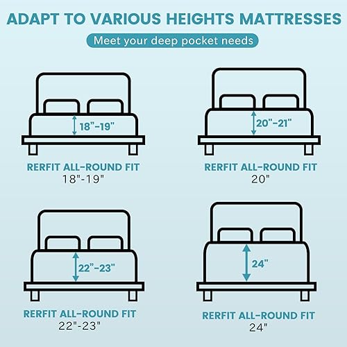 Miniatura 10 de Bedlifes Juego de sábanas de tamaño California King, sábanas ultrasuaves, lujosas, transpirables, con 16 bolsillos profundos, 1800 hilos de