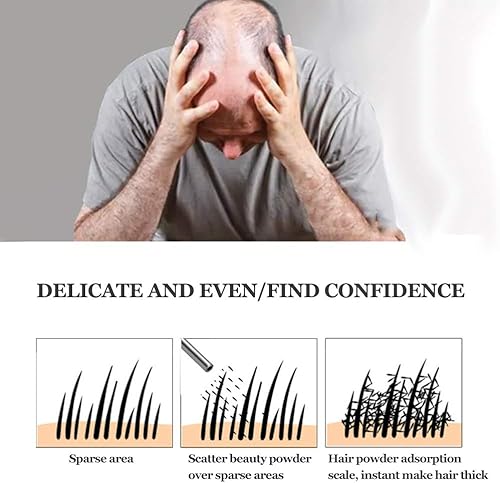 Miniatura 8 de Aplicador de fibra capilar, aplicador de fibra capilar, botella de spray de polvo para fibras capilares, aplicador de spray para engrosamiento del